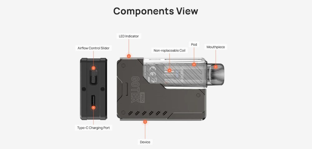 aspire gotek pro 10