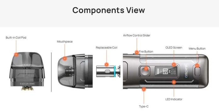 Aspire Veynom Air Review: Powerful, Customisable Pod Kit