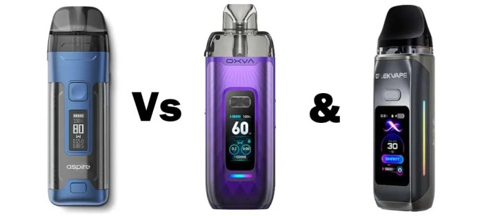 Aspire Veynom Air Pod Vape Kit Comparisons